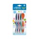 Cucharas Control de temperatura 4 pack